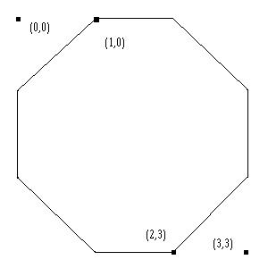 irregular stopsign